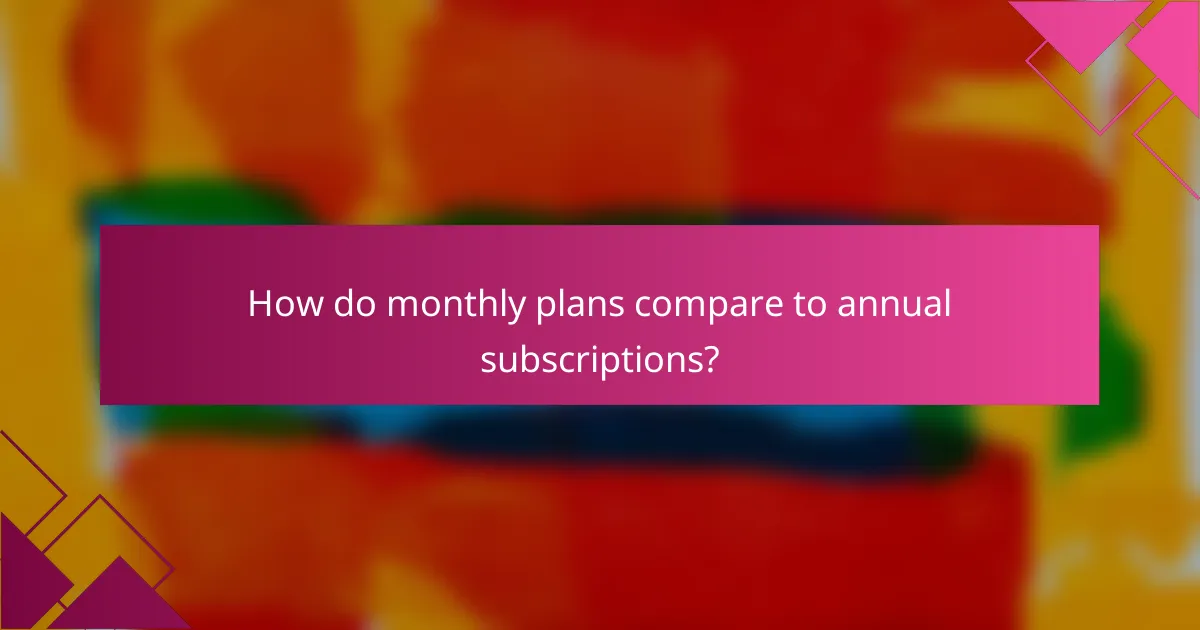How do monthly plans compare to annual subscriptions?